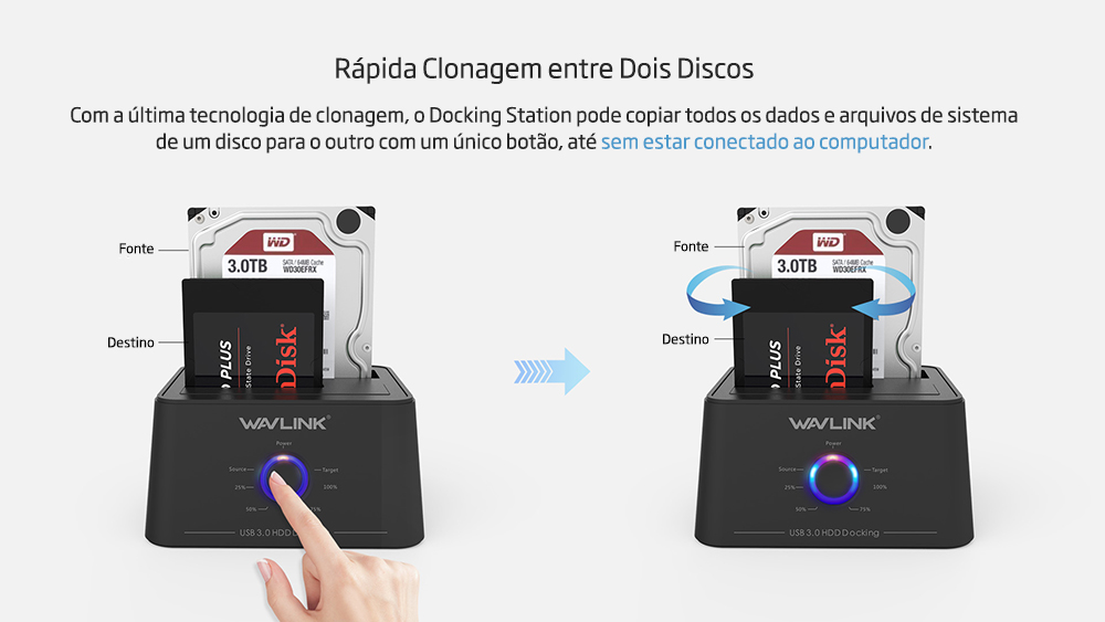 Docking Station Duplo 2.5" & 3,5", Clona HDD & SSD, USB 3.0 e USB C, WL-ST334UA