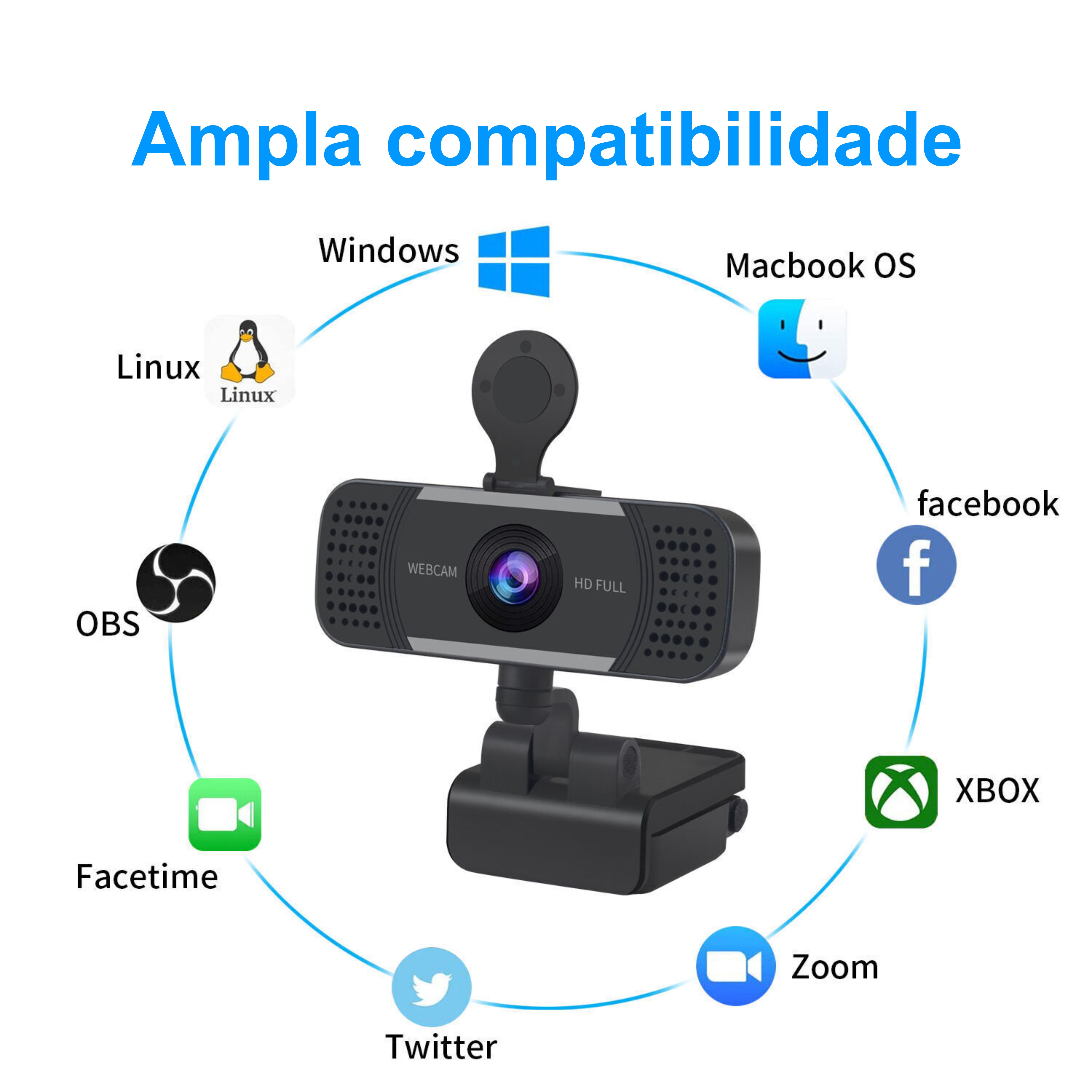 Webcam Auto Zoom 2K LW2089 LDNTech