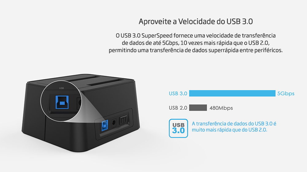 Docking Station Duplo 2.5" & 3,5", Clona HDD & SSD, USB 3.0 e USB C, WL-ST334UA